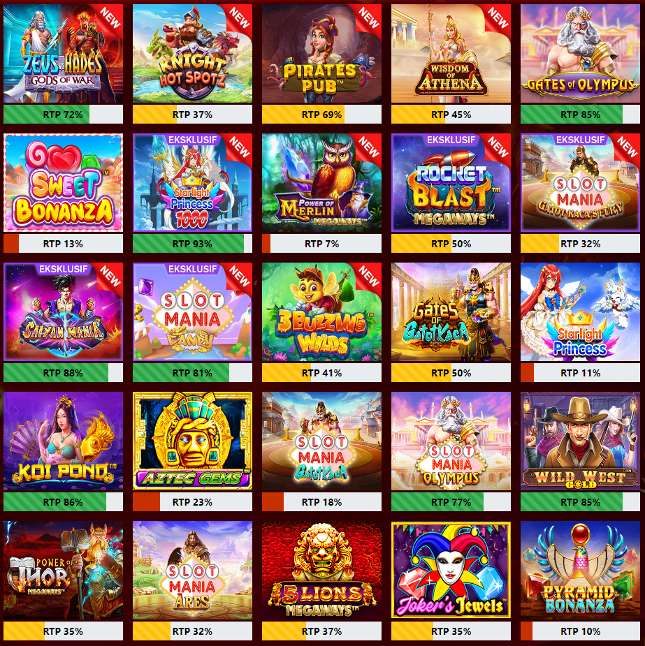 Game Slot Online Terbaru di Link Alternatif DKTOTO